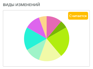 _images/diagram_circle_counting.png