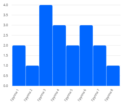 _images/diagram_histogram.png