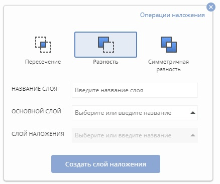 _images/overlapping_difference.png